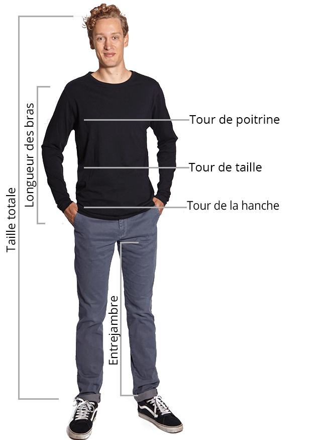 Guide des Tailles Hommes Tall
